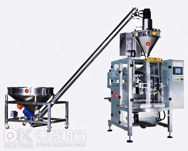 自動(dòng)化包裝可以為企業(yè)帶來什么好處？